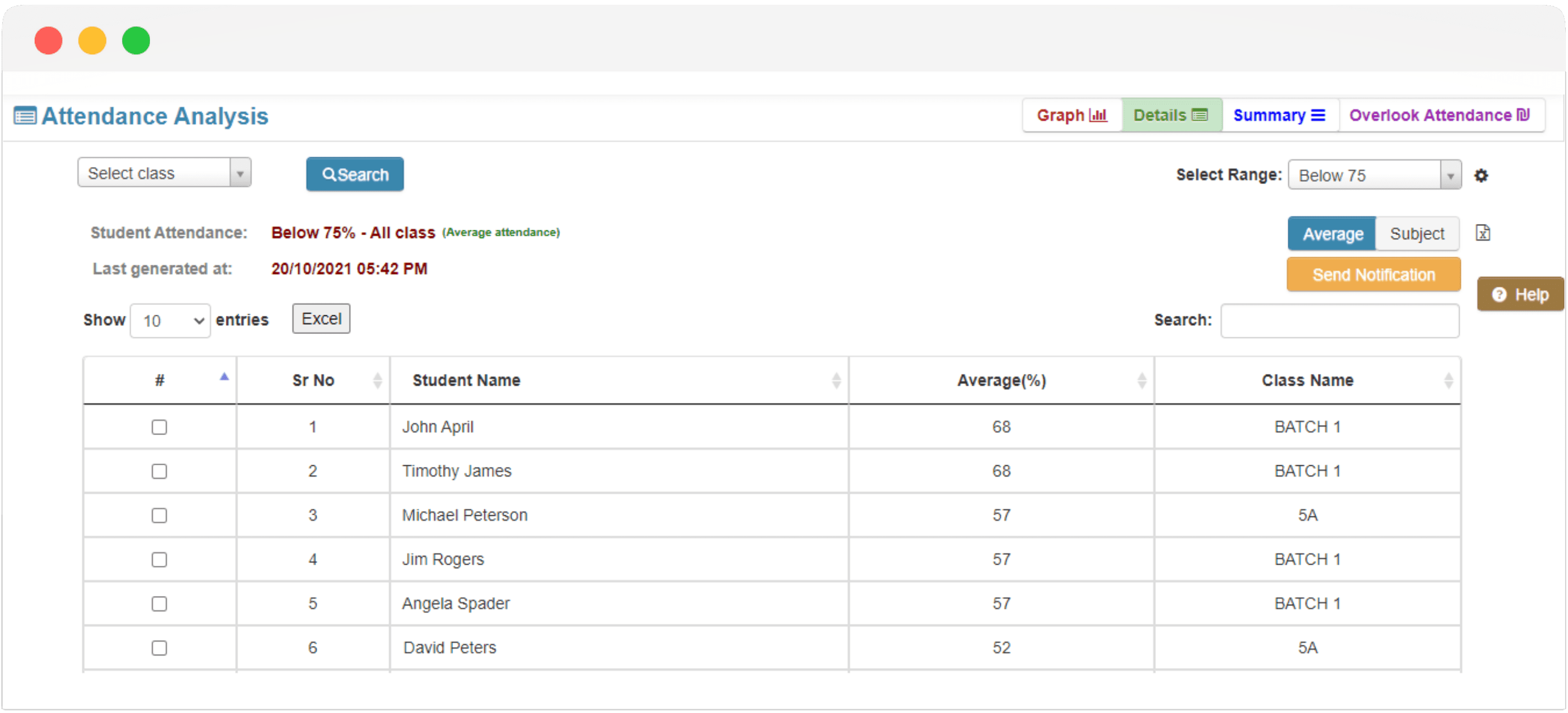 EduCloud attendance analysis